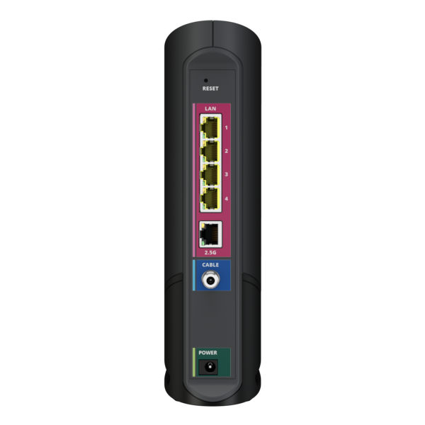 docsis3 1surfboard