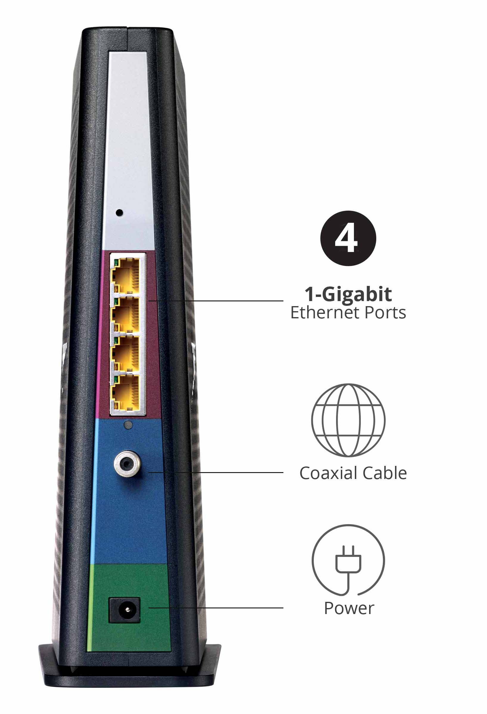 comcast cable modem rear view